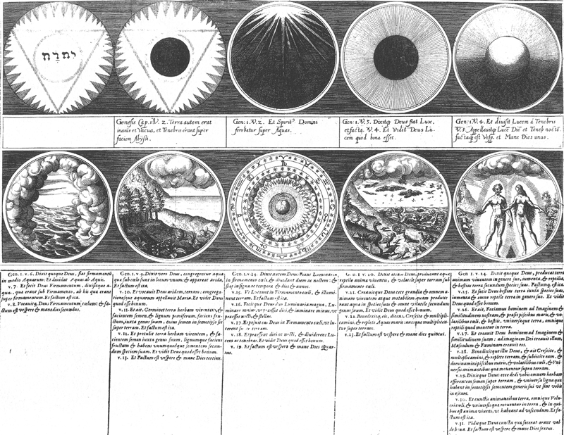 Johann D. Mylius. Opus Medico-Chymicum. Frankfurt, 1618. Diferencia y simultaneidad de nivel: &aacute;ngeles y sol y luna.